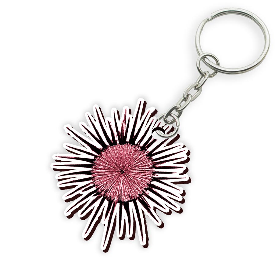 Μπρελόκ Σχήματα 88 - Image 3